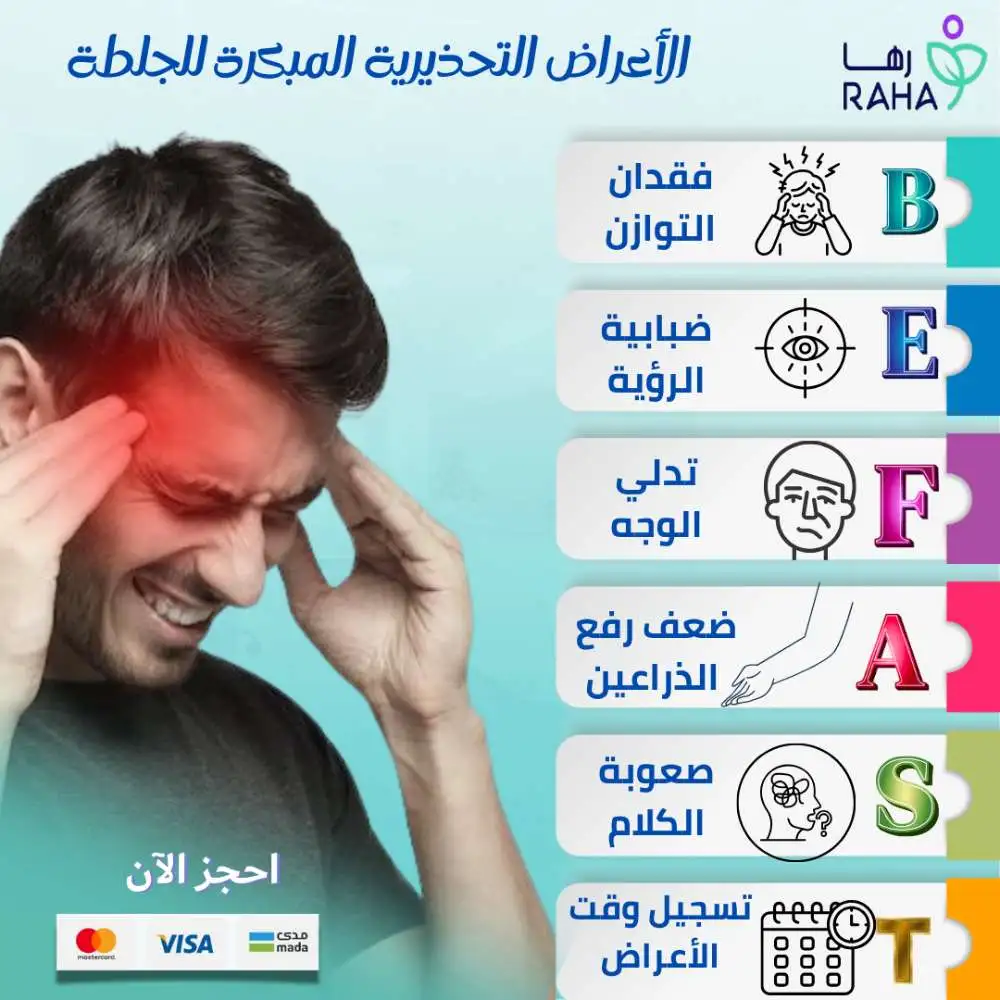 الأعراض التحذيرية المبكرة للجلطة